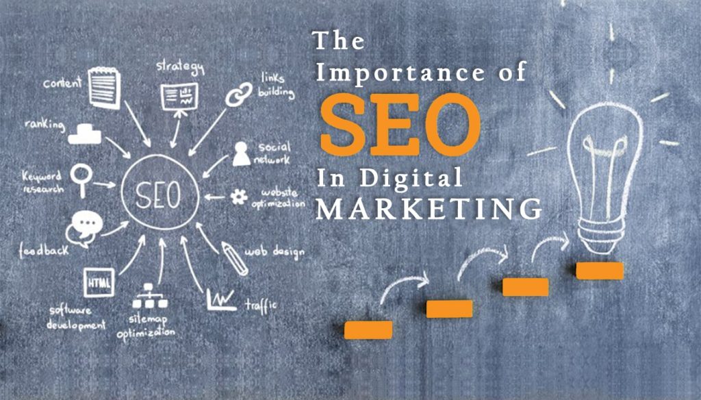 SEO Tools